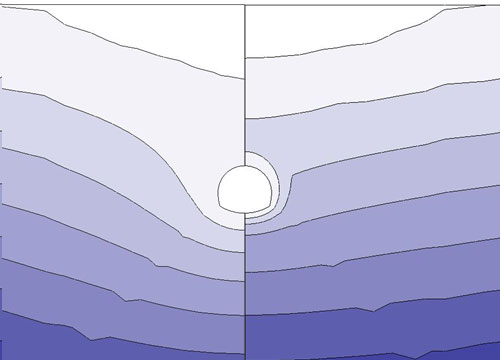 間隙水圧分布図