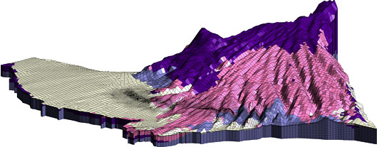 3次元地質モデルの例
