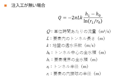 仮想ドレーンの注入工が無い場合の数式