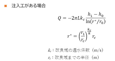 仮想ドレーンの注入工がある場合の数式